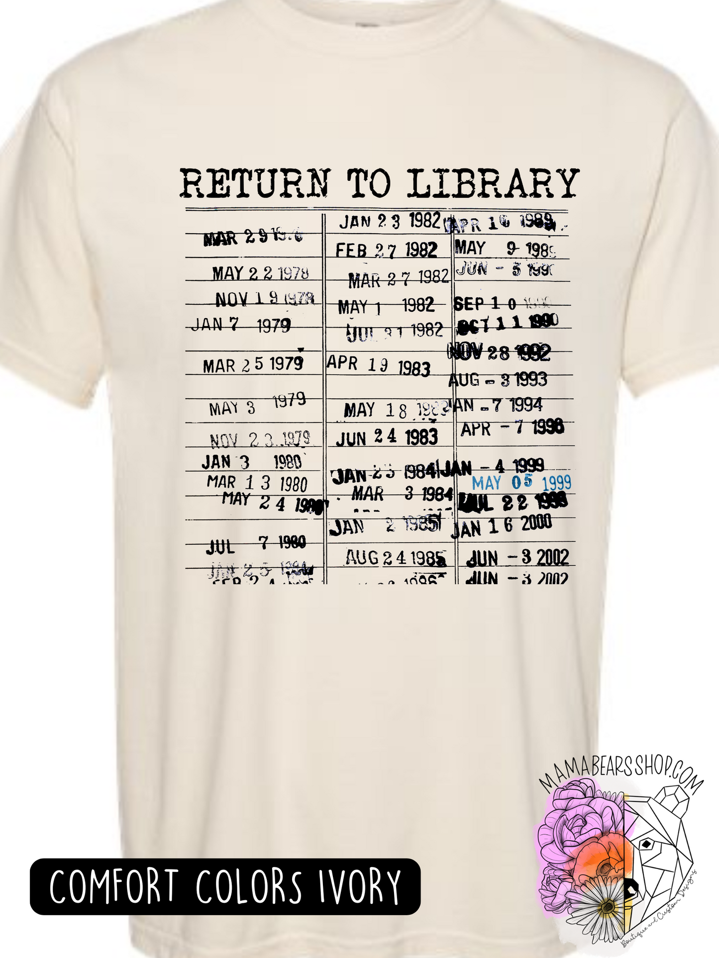 RETURN TO LIBRARY *3 OPTIONS