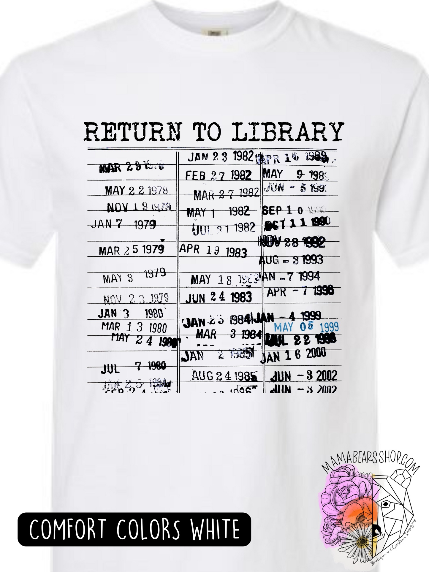 RETURN TO LIBRARY *3 OPTIONS