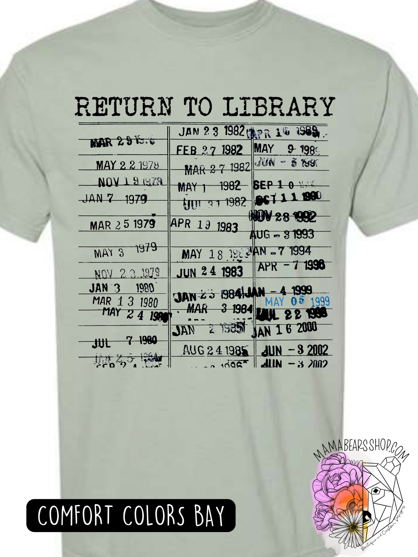 RETURN TO LIBRARY *3 OPTIONS