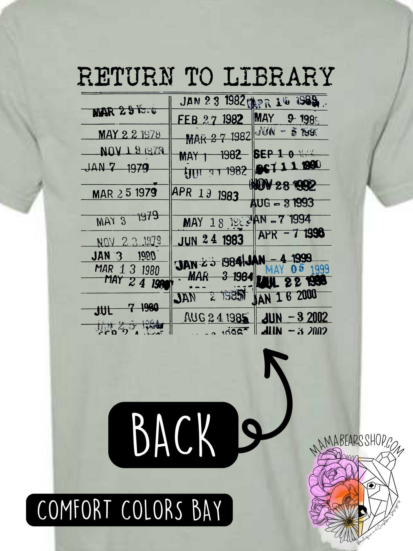 RETURN TO LIBRARY *3 OPTIONS
